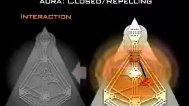 Цвета и типы ауры. смотреть онлайн