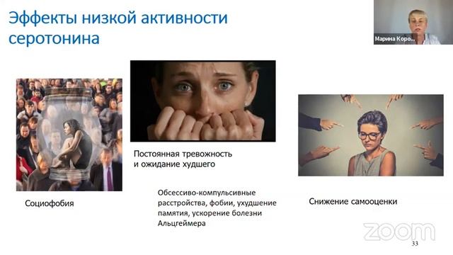 Как превратить кризис среднего возраста в точку роста смотреть онлайн