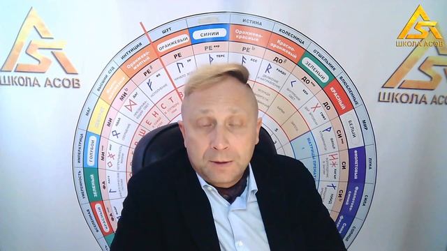 Шесть главных ошибок, препятствующих улучшению зрения смотреть онлайн
