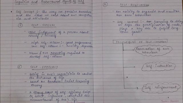 #3 Self and Personality Chapter 2 (PART 1) Psychology NCERT for CBSE, UPSC Exam смотреть онлайн