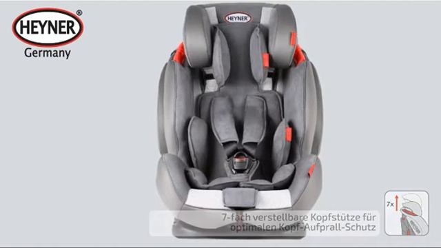 Инструкция Heyner Capsula Multi Ergo 3D смотреть онлайн
