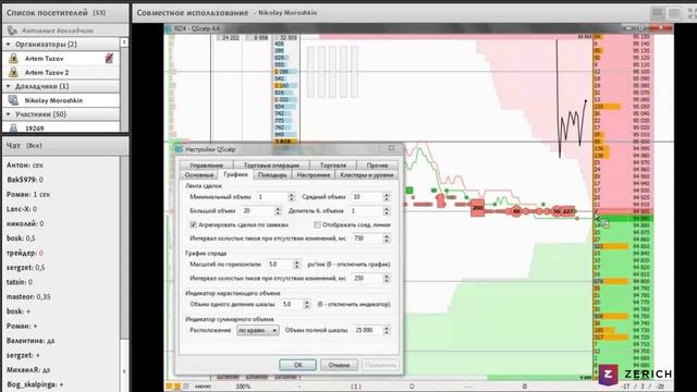 QScalp - запись вебинара, часть 1, настройки.