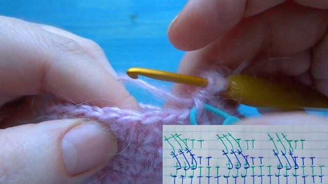 Спиральные носки без пятки крючком. смотреть онлайн
