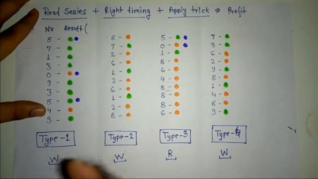 How To Use Colour Trading PDF File Or Tricks || Part -1 Colour Trading Kaise Start Kare || No Loss