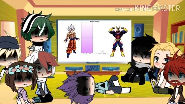 MHA ʀᴇᴀᴄᴛs;?1.?.1:Aᴠᴇɴɢᴇʀs,DC & Dʀᴀɢᴏɴ Bᴀʟʟ (|~✨????????~✨|) (Videos and shoutouts in DESC) смотреть онлайн