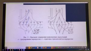 Вертикальная планировка Лекция 1.1
