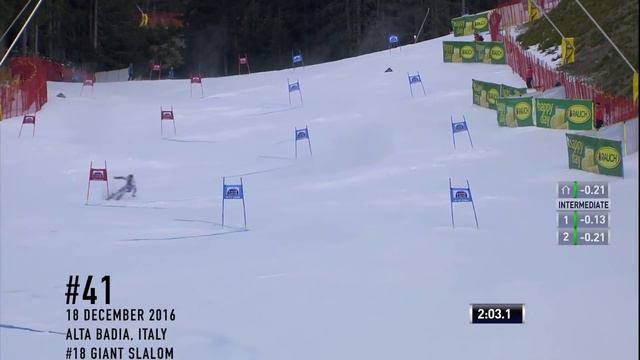 All #67 Marcel Hirscher World Cup Wins 🐐 смотреть онлайн