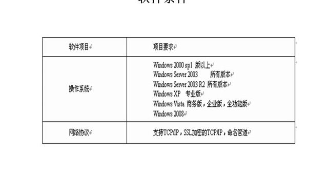 第2章 Oracle 11g的安装与测试 смотреть онлайн