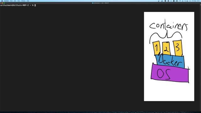 Docker Part 1 - What is Docker? You need to Learn Docker NOW! смотреть онлайн