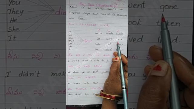 Past Tense ll Negative Sentences ll In Telugu смотреть онлайн