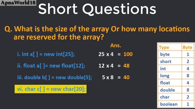 Mastering Java Arrays: A Comprehensive Guide for Beginners and Beyond | Arrays in java for beginner смотреть онлайн
