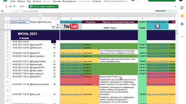 Рой Клуб | ОШИБКИ НОВИЧКОВ В РОЙ ДВИЖЕНИИ смотреть онлайн