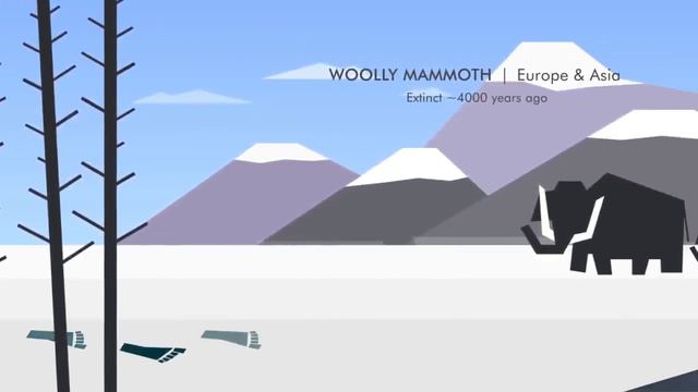 Как Долго Будет Продолжаться Влияние Человека? | Ted Ed на Русском