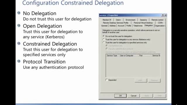 Troubleshooting Kerberos Constrained Delegation смотреть онлайн