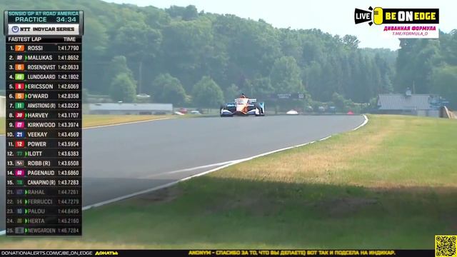 Indycar.2023. 8-й этап. Роуд-Америка. 1-я тренировка