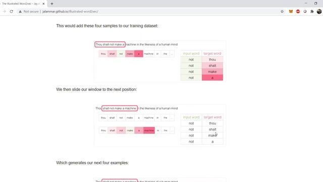 Word embedding explained | Jay Alammar's "The Illustrated Word2vec" by Abhilash | NLP | Word Vector смотреть онлайн