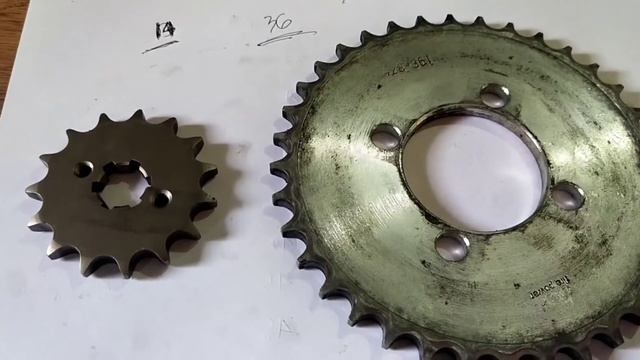 Paano pumili ng spraket combination. arangkada at dulo nasa spraket ang sekreto смотреть онлайн