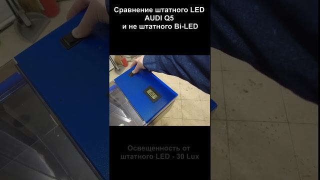 Что ярче? Штатные LED фары Vs Китайский BI-LED. Замер люксметром