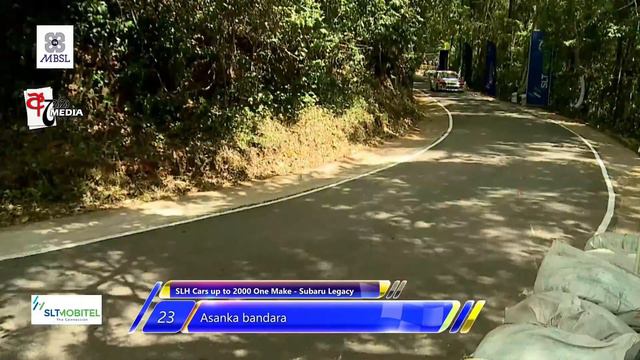 Asanka Bandara Run 1- Subaru Legacy SLH - Eliyakanda Hillclimb 2023 смотреть онлайн