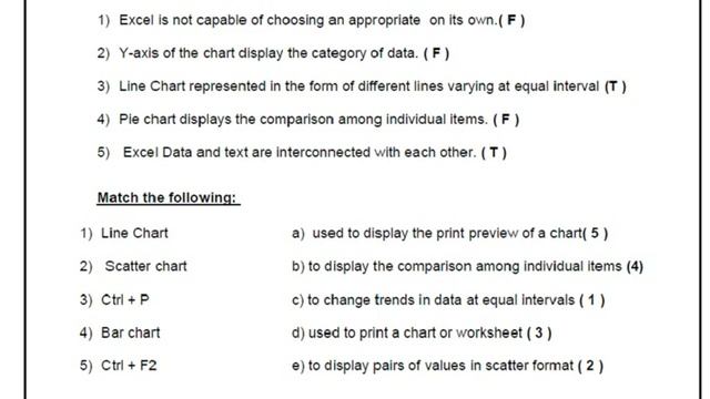 #sssciexcel Chart In MS Excel 2010 || Question Answer & Exercise