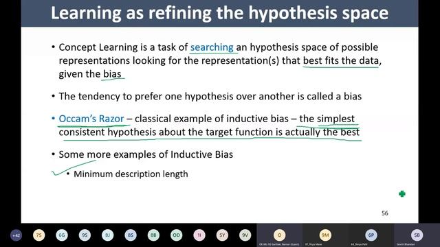 ML # 10 - Hypothesis Fitting and Performance Evaluation смотреть онлайн