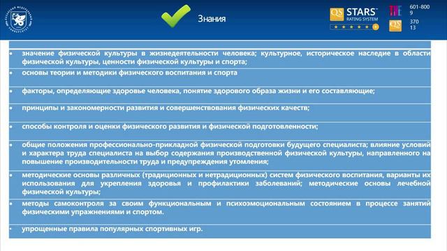 Проморолик Элективным курсам по физической культуре и спорту