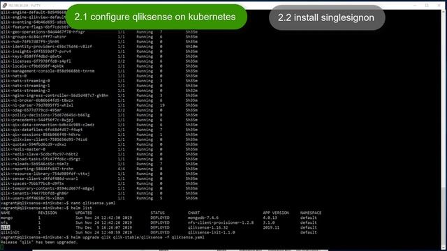Single Signon for Qlik Sense on Kubernetes смотреть онлайн