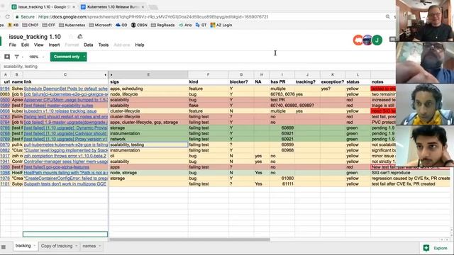 Kubernetes 1.10 Release Burndown Meeting 20180313 смотреть онлайн