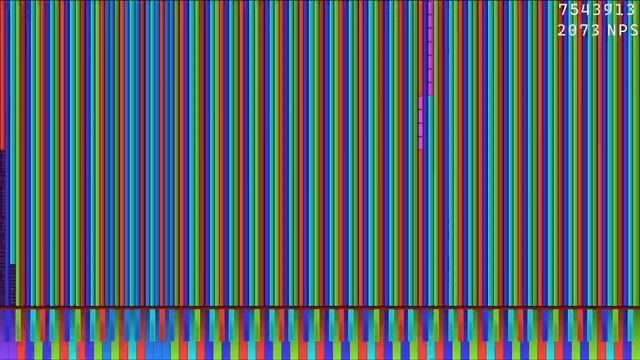 Unify - The Convergence | 15.6 Million Notes [Black MIDI] смотреть онлайн