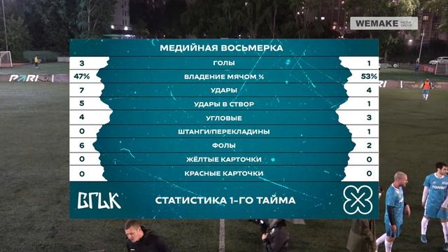 MEDIA СUP «МЕДИЙНАЯ ВОСЬМЕРКА» | ВГИК - Lookin Rooms| 1 тур смотреть онлайн