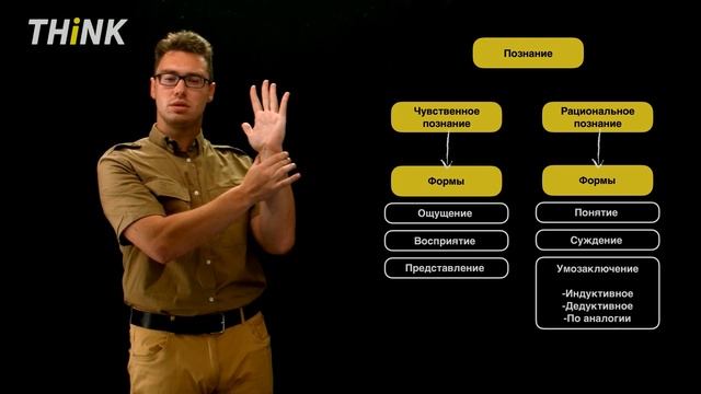 Виды знаний | Подготовка к ЕГЭ по Обществознанию смотреть онлайн