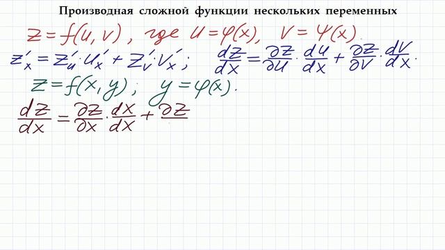 Как Сделать Своими Руками