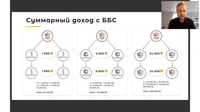 09 09 20 Брифинг Егор Патов Royal Club смотреть онлайн