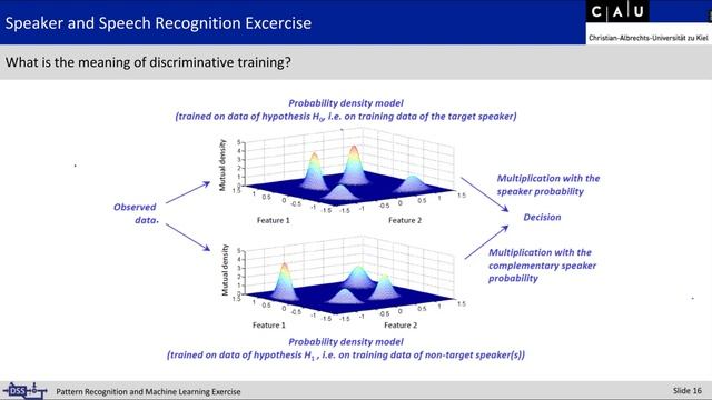 Exercise "Pattern Recognition and Machine Learning", Speaker and Speech Recognition смотреть онлайн