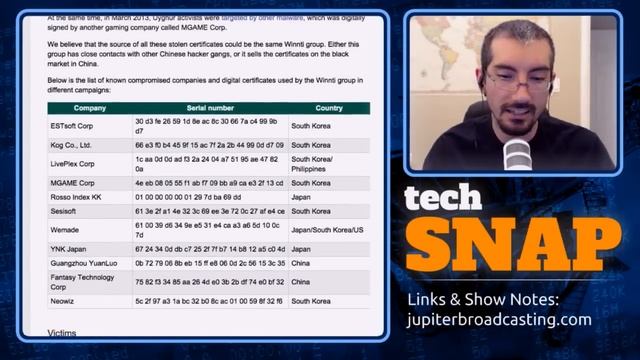 Evil DNS is Evil | TechSNAP 106 смотреть онлайн