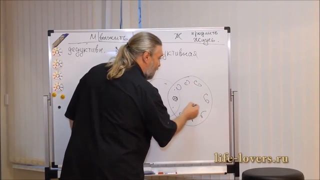 Алексей Карпанов Женская логика наконец раскрыта! смотреть онлайн