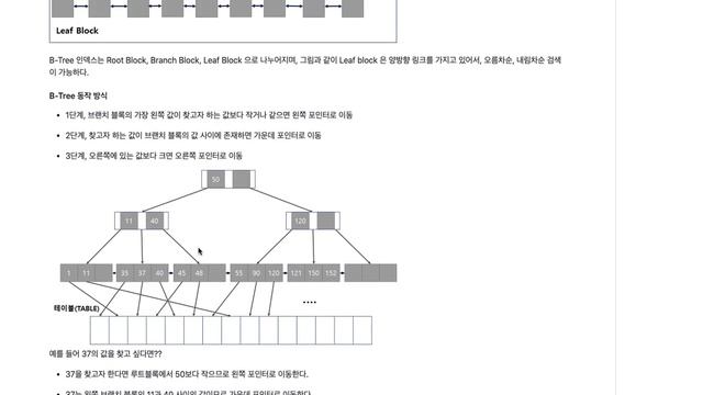 백엔드 개발자 기술면접 | 데이터베이스 기술 면접 | IT 서비스 탑티어 회사 DB 기술 면접 смотреть онлайн