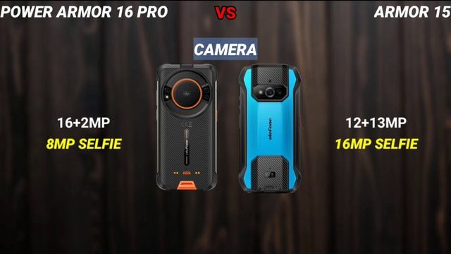 Ulefone Power Armor 16 Pro vs Ulefone Armor 15 смотреть онлайн