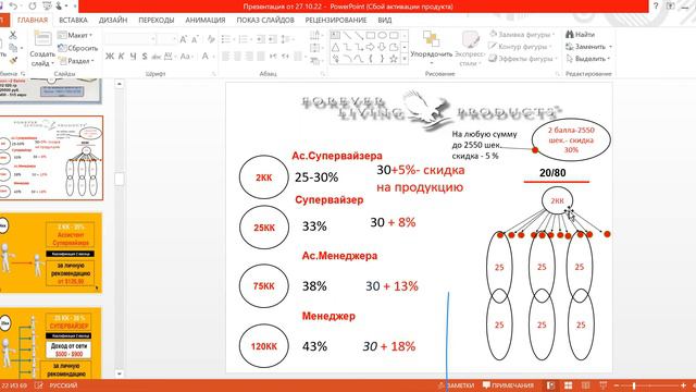 30 11 22 КАК ПОСТРОИТЬ БИЗНЕС В ИНТЕРНЕТЕ И ЖИТЬ ЖИЗНЬЮ СВОЕЙ МЕЧТЫ! смотреть онлайн