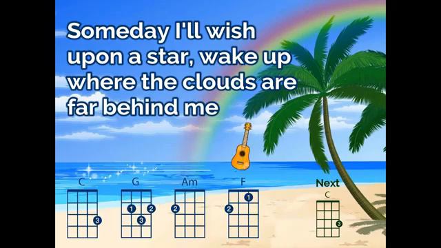 Ukulele Somewhere Over The Rainbow Ukulele Play Along Israel смотреть онлайн