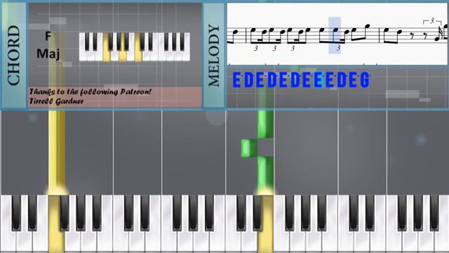 How to play Complicated by Avril Lavigne on Piano (Tutorial) смотреть онлайн