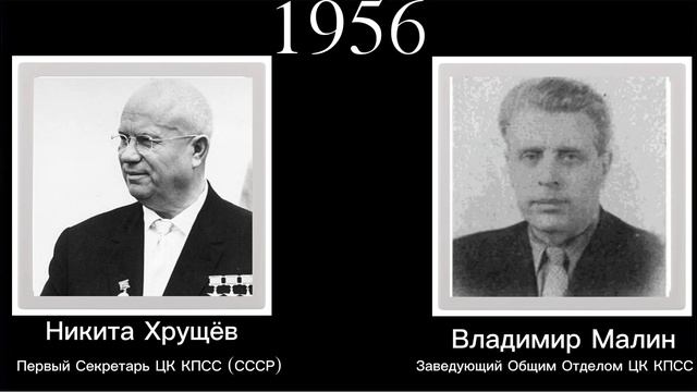 Таймлайн - все правители и заведующие общим отделом ЦК КПСС СССР [1920~1991] | История