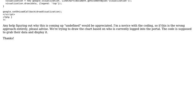 Wordpress: Code syntax error, "userfullName undefined" смотреть онлайн
