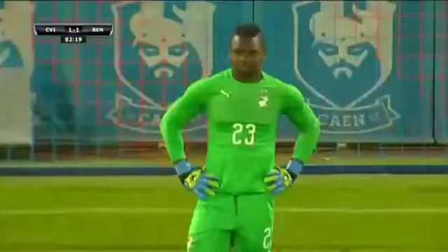 Rodrigue Kossi But, goal face à la Côte d'Ivoire смотреть онлайн