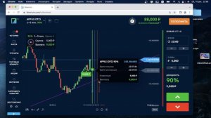 BINARIUM - КАК ПРАВИЛЬНО ОПРЕДЕЛИТЬ ТРЕНД? САМЫЙ ЛЕГКИЙ СПОСОБ НА БИНАРИУМ