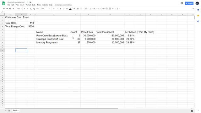 BDO Loot from 5650 Energy Spent on Santa - Black Desert Online смотреть онлайн