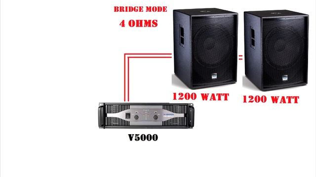 Dynatech V Series || Perfect Match of Your Power Amplifier and Passive Speakers # In Hindi смотреть онлайн