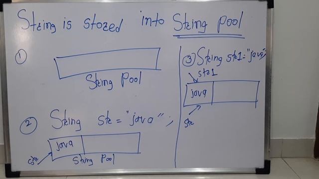String class in java Day 9 смотреть онлайн