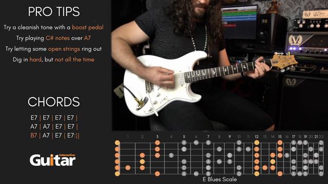 Stevie Ray Vaughan Style | Texas Blues Guitar Backing Track in E | SRV смотреть онлайн