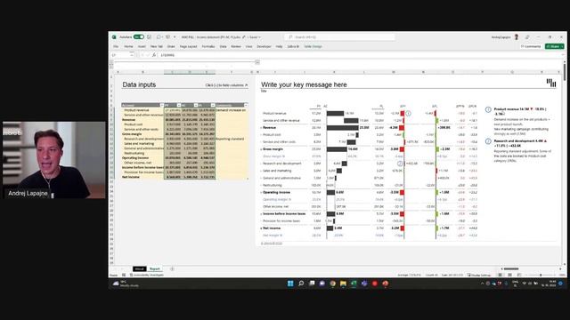 ? Create Professional P&L Reports In Excel...in Just Minutes With This Template! смотреть онлайн